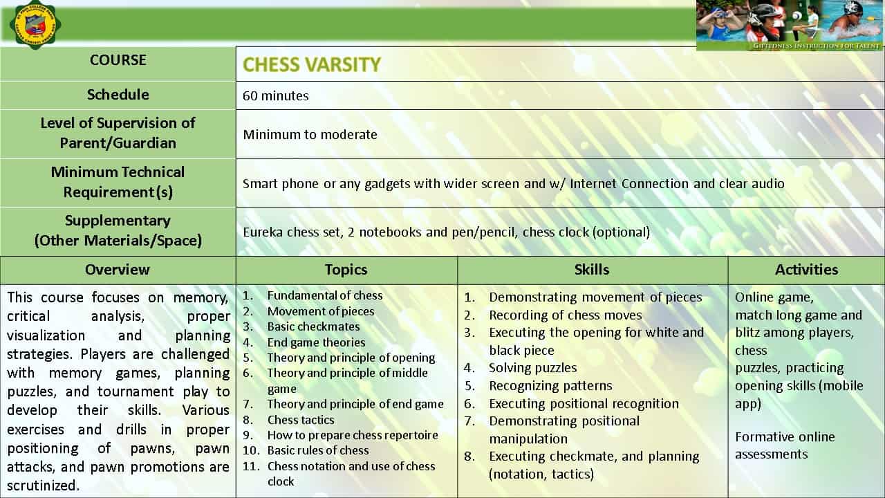 CHESS VARSITY