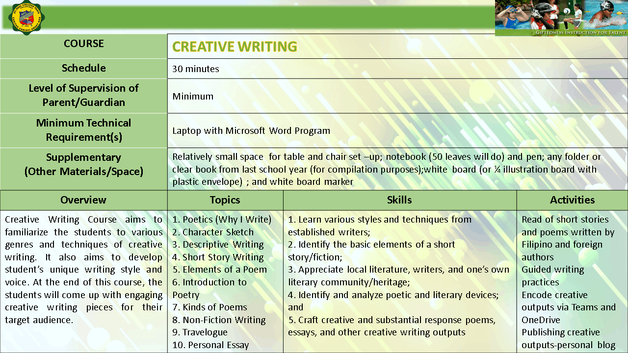 CREATIVE WRITING EMERGING