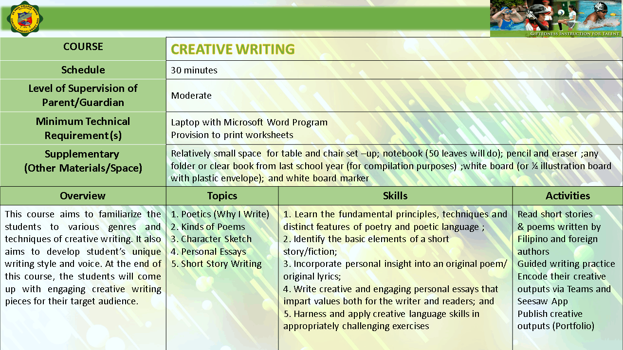 CREATIVE WRITING EXPLO